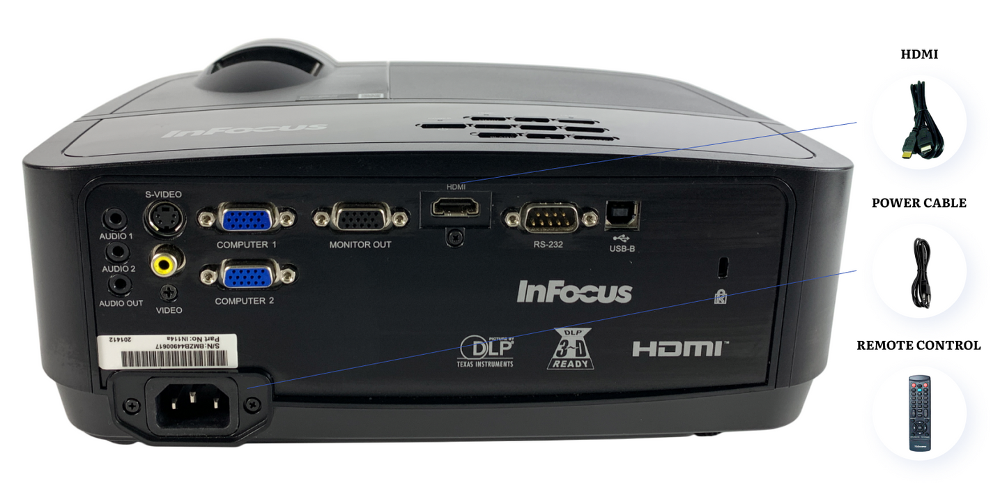 InFocus IN114a - DLP Projector 3000 Lumens PC 3D Ready Full HD + 1 Year Warranty