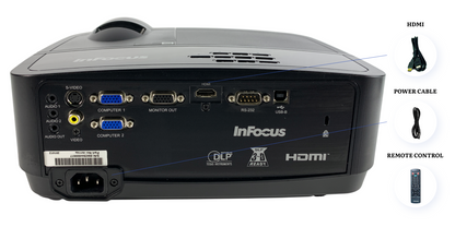 InFocus IN114a - DLP Projector 3000 Lumens PC 3D Ready Full HD + 1 Year Warranty
