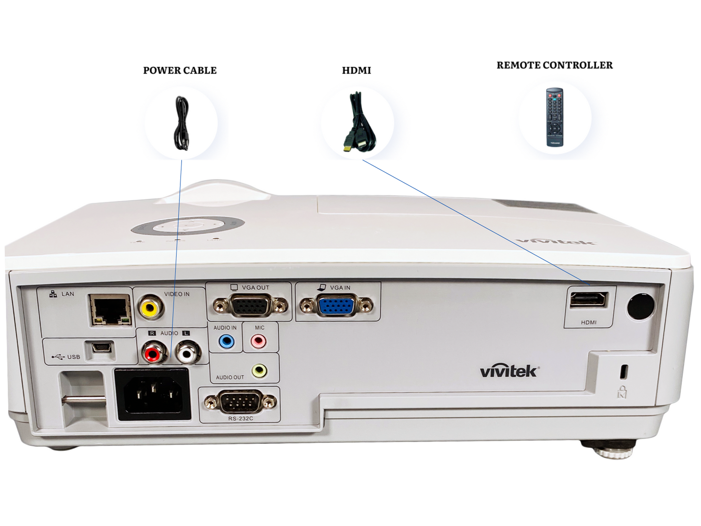 ViviTek D859 DLP Projector 3600 ANSI HD HDMI 1080i w/Remote