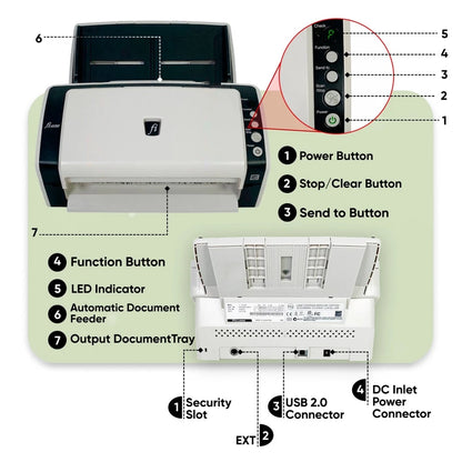 Fujitsu FI-6130Z Duplex Color USB Document Scanner – Legal Paper Size w/ Bundle ✅
