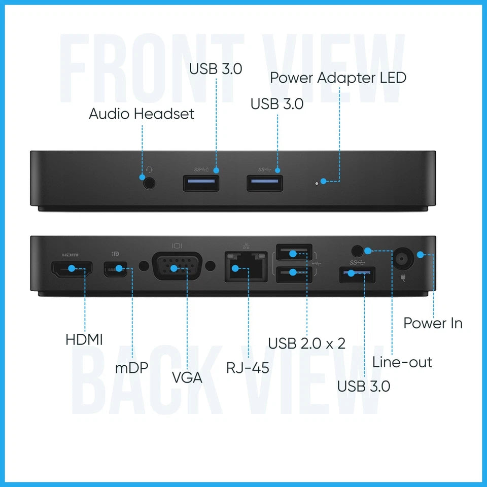 🔥 Genuine Dell WD15 K17A USB-C Docking Station – Business Dock, Dual 4K Display 🖥️⚡