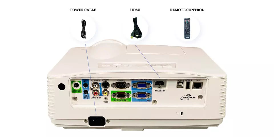 Mitsubishi WD570U DLP Projector 3500 Lumens Home Theater Full HD 3D Ready WXGA