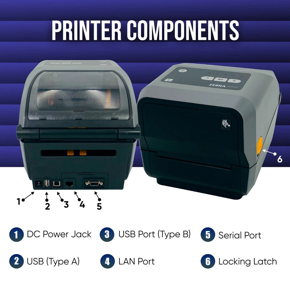 Zebra ZD620 (Earlier Model Than ZD621) Direct & Thermal Transfer Label Printer