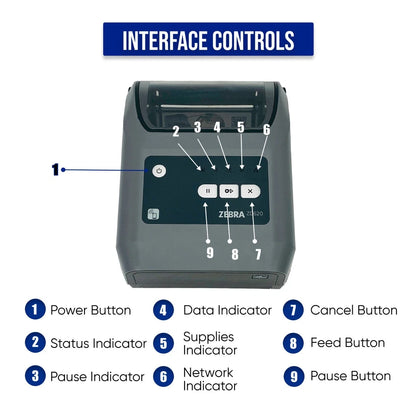 Zebra ZD620 (Earlier Model Than ZD621) Direct & Thermal Transfer Label Printer
