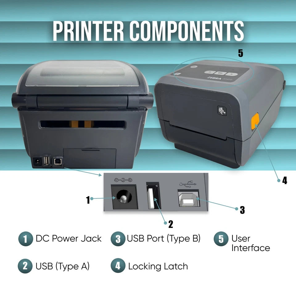 Zebra ZD420 (Earlier Model Than ZD421) Direct & Thermal Label Printer BT WiFi